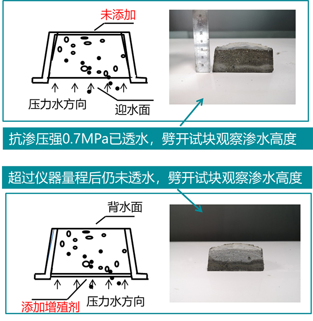 青岛外墙防水的常见渗漏问题和气候温差风向变化问题